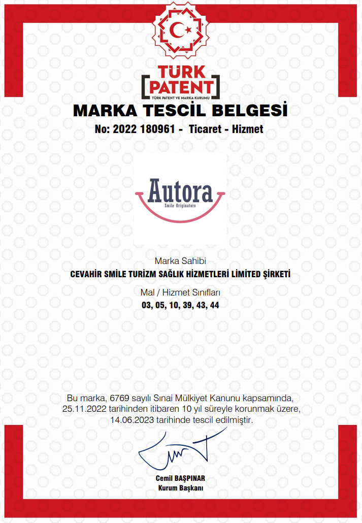 Trademark Registration Certificate